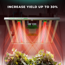 Mars Hydro Adlite R30 LED Grow valgusribad sügavpunase valguse lisamiseks taimeriga (2 tk)