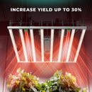 Mars Hydro Adlite UV55+IR30+R55 LED kasvuvalgustiribad lisavalgustuseks