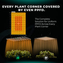 2024 UUS Mars Hydro Smart FC 1200-EVO Samsung LM301H EVO Commercial CO2 High Yield LED