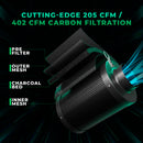 Mars Hydro iFresh 100mm Smart ventilaator + filter / ventilaatoriga. kiiruse regulaator