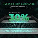 (2024. aasta uus versioon) Mars Hydro Smart Grow System FC-E 1500 150W LED