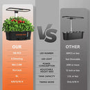 Spider Farmer® hüdropoonika kasvusüsteem 6L