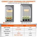 Spider Farmer® SF1000 LED 100W 70x70x160cm / kasvukomplekt