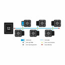 Autopott 6Pot + 47L / AP200/SQ/6x15L