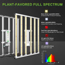 Mars Hydro FC-E 4800 LED 480W 120x120x200cm / kasvukomplekt