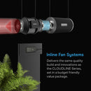 Ac Infinity 150mm 690m3/h ventilaator + filter / koos ventilaatoriga. kiiruse regulaator