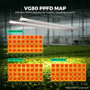 Mars Hydro VG80 80W T5 LED