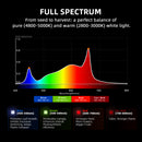Spider Farmer® G1000W LED 150x150cm