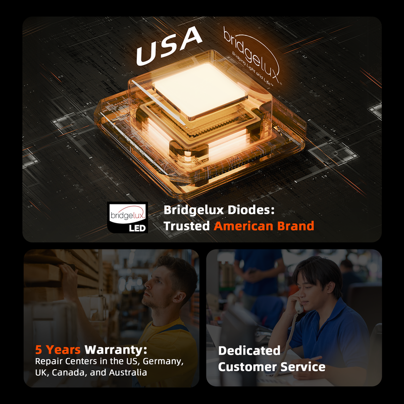 Spider Farmer® G1000W LED 150x150cm