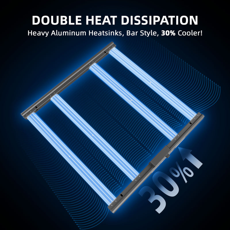 Spider Farmer® G1000W LED 150x150cm