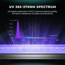 Mars Hydro Adlite UV30+IR15+R30 LED kasvuvalgustiribad lisavalgustuseks