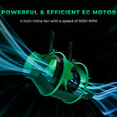 Mars Hydro TS1000 150W 70x70x160cm / kasvukomplekt