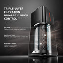 Spider Farmer® 100mm 350m3/h ventilaator + filter / temperatuuri reguleerimisega