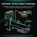 Mars Hydro Adlite R55 LED Grow valgusribad sügava punase valguse täiendamiseks (2 tk)