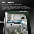 Mars Hydro iFresh 150mm Smart ventilaator + filter + tarvikud / koos ventilaatoriga. kiiruse regulaator