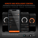 2025 Spider Farmer® G5000 480W LED + Wifi / Bluetooth Smart App