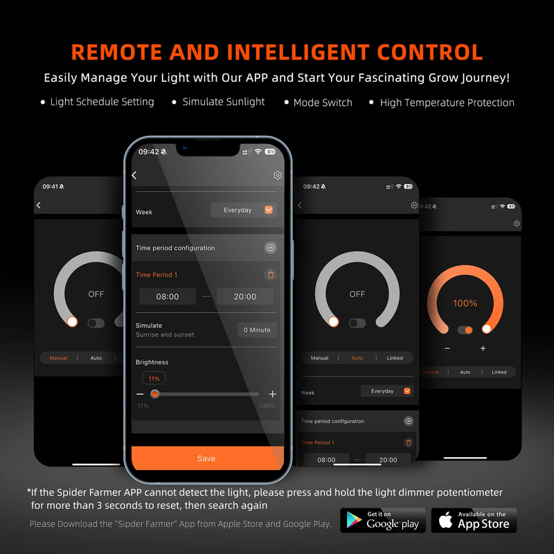 Spider Farmer® G860W LED 150x150cm