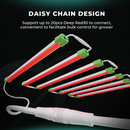 Mars Hydro Adlite UV30+IR15+R30 LED kasvuvalgustiribad lisavalgustuseks