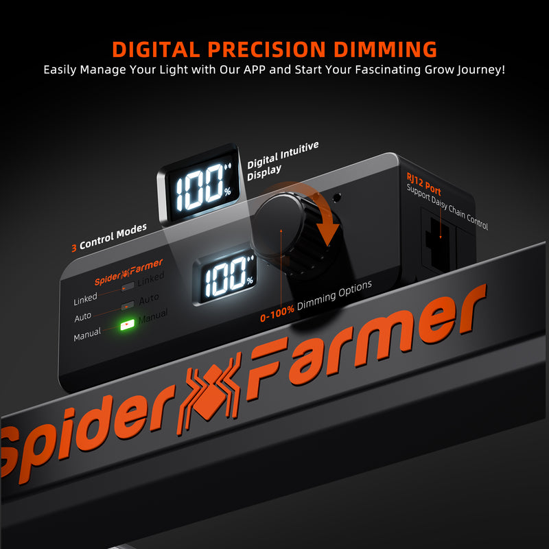 Spider Farmer® SE7000 LED 730W 150x150cm