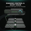 Mars Hydro Smart FC 4000-EVO Samsung LM301H EVO 320W LED