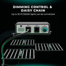 2024 UUS Mars Hydro Smart FC 1200-EVO Samsung LM301H EVO Commercial CO2 High Yield LED