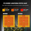 Mars Hydro FC-E 4800 LED 480W 120x120x200cm / kasvukomplekt