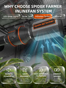 Spider Farmer® SF2000 LED 200W 120x60x180cm / kasvatuskomplekt