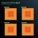 Mars Hydro VG80 PUNANE LED kasvuvalgusti täiendava 650–665 nm laiendatud spektriga