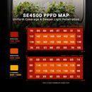 Spider Farmer® SE7000 LED 730W 150x150cm