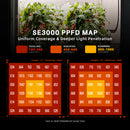 Spider Farmer® SF2000 LED 200W 120x60x180cm / kasvatuskomplekt