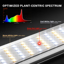 Spider Farmer® SE1000W LED 150x150cm
