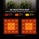 Spider Farmer® SE7000 LED 730W 150x150cm