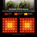 Spider Farmer® SE3000 LED 300W 90x90cm
