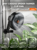 Spider Farmer® SF1000 LED + 70x70x160 cm kasvatustelk + ventilatsioonisüsteem + GGS-kontroller / kasvatuskomplekt