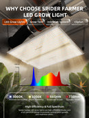 Spider Farmer® SF2000 LED 200W 120x60x180cm / kasvatuskomplekt