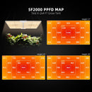 Spider Farmer® SF2000 LED 200W 140x70cm