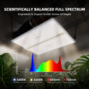 Spider Farmer® SF4000 LED 450W 150x150cm