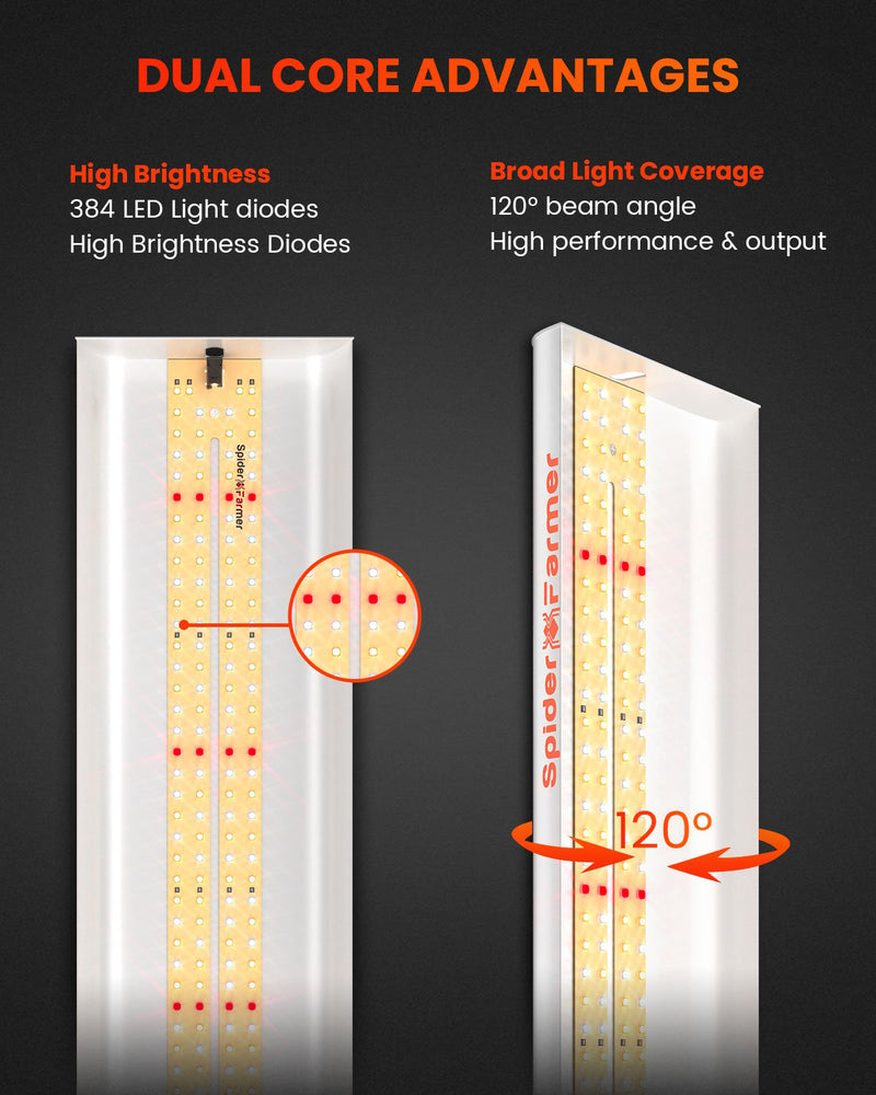 Spider Farmer® SF600 LED 74W 120x60cm