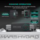 Mars Hydro TS 3000 LED 450W 150x150cm