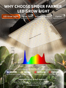 Spider Farmer® SF1000 LED + 70x70x160 cm kasvatustelk + ventilatsioonisüsteem + GGS-kontroller / kasvatuskomplekt