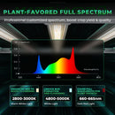 Mars Hydro FC-E 6500 LED 730W 150x150x200cm / kasvukomplekt