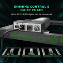 (2024. aasta uus versioon) Mars Hydro Smart Grow System FC-E 1500 150W LED