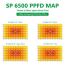 Mars Hydro SP 6500 LED 650W 150x60cm