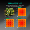 2022 Mars Hydro TS 1000 LED 150W 80x80cm