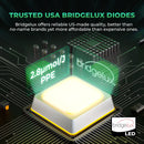 Mars Hydro Smart Grow System FC-E 4800 480W / Smart LED lamp