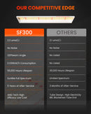 Spider Farmer SF300 33 W LED / auginimo lempa