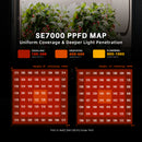 Spider Farmer SE7000 730 W LED + UV60 ir IR30 90 cm / apšvietimo rinkinys – galerijos nuotrauka 5