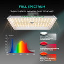Mars Hydro TS 3000 LED 450W 150x150cm