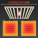 Spider Farmer® G1000W LED 150x150cm