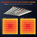 Spider Farmer® SE1000W LED 150x150cm